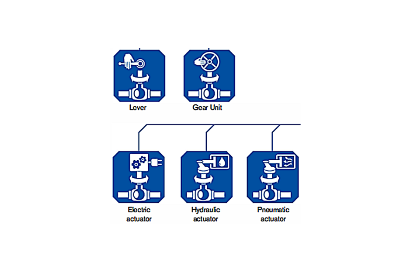 Image de Motorisations